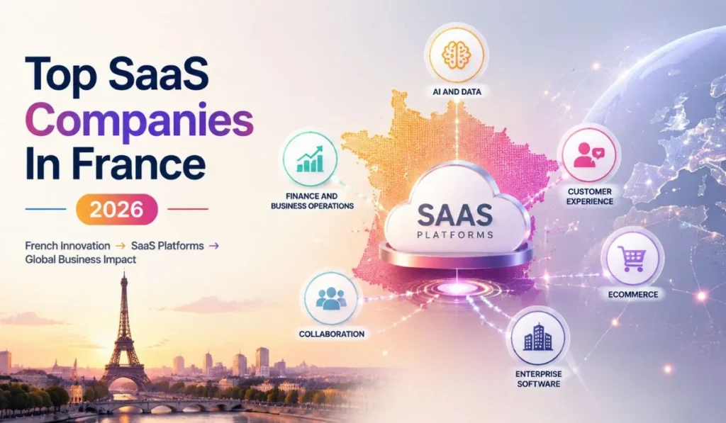 top saas companies in france