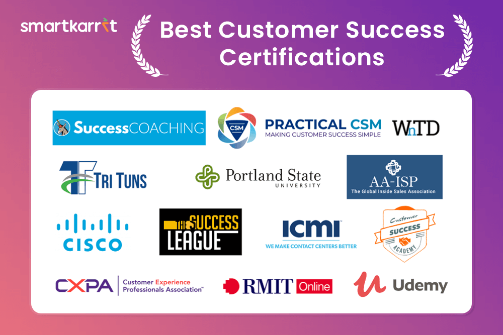 Best Customer Success Certifications: The Ultimate List