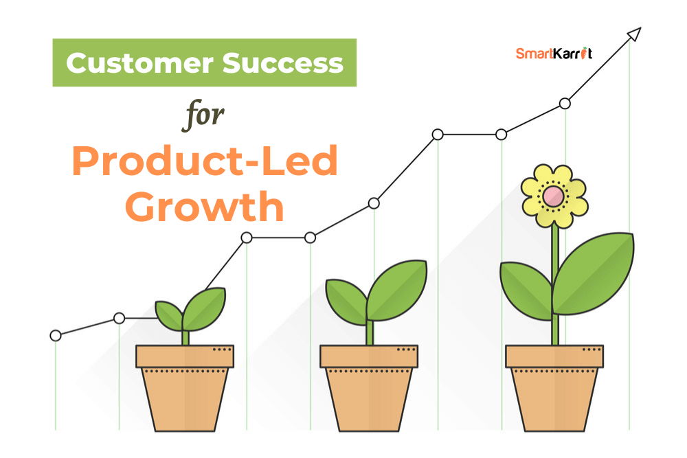 Customer Success for Product-Led Growth