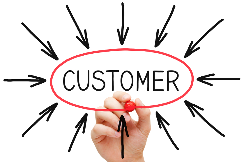 customer marketing
