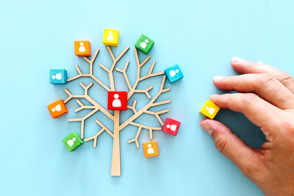 customer success resources