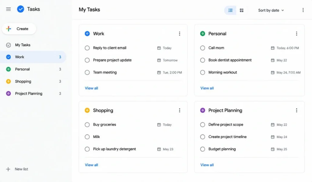 google task dashboard