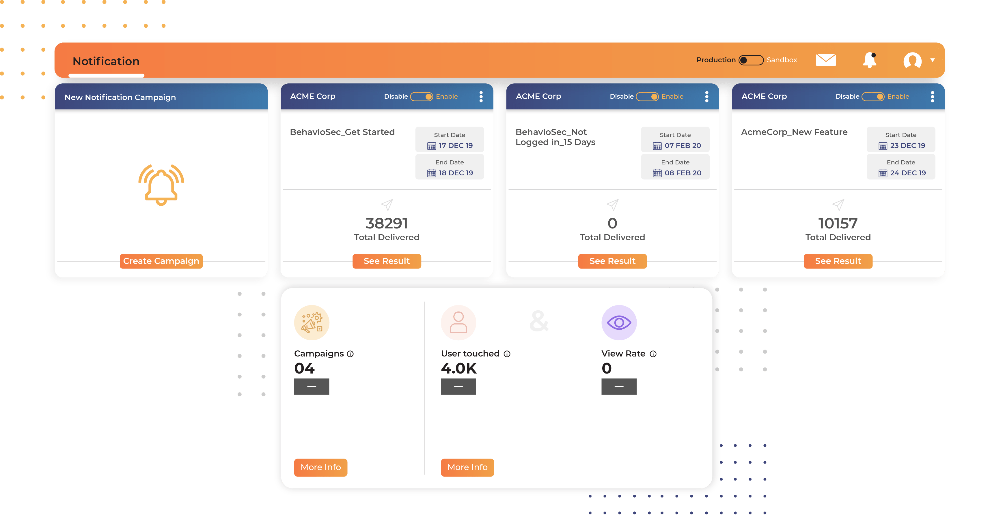 Customer campaigns and analytics