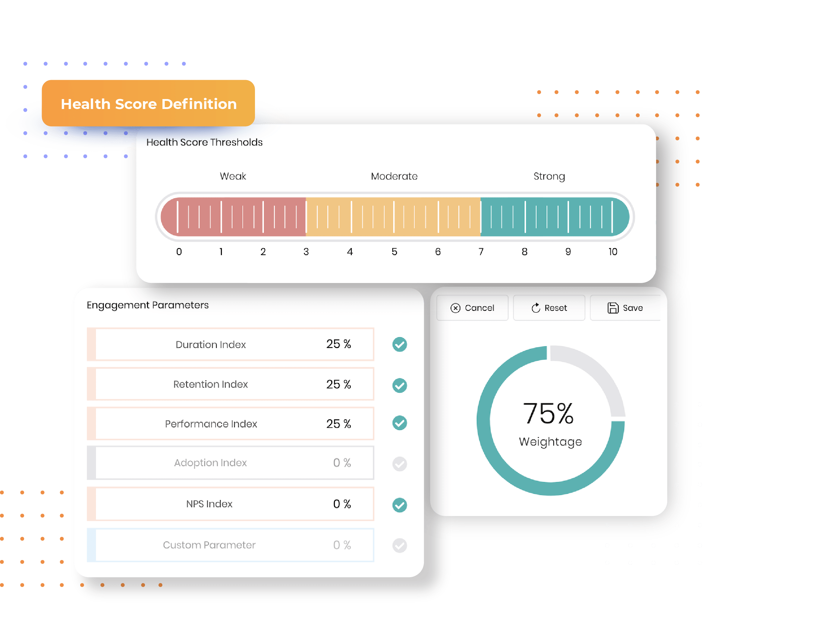 Customer Health Score Template
