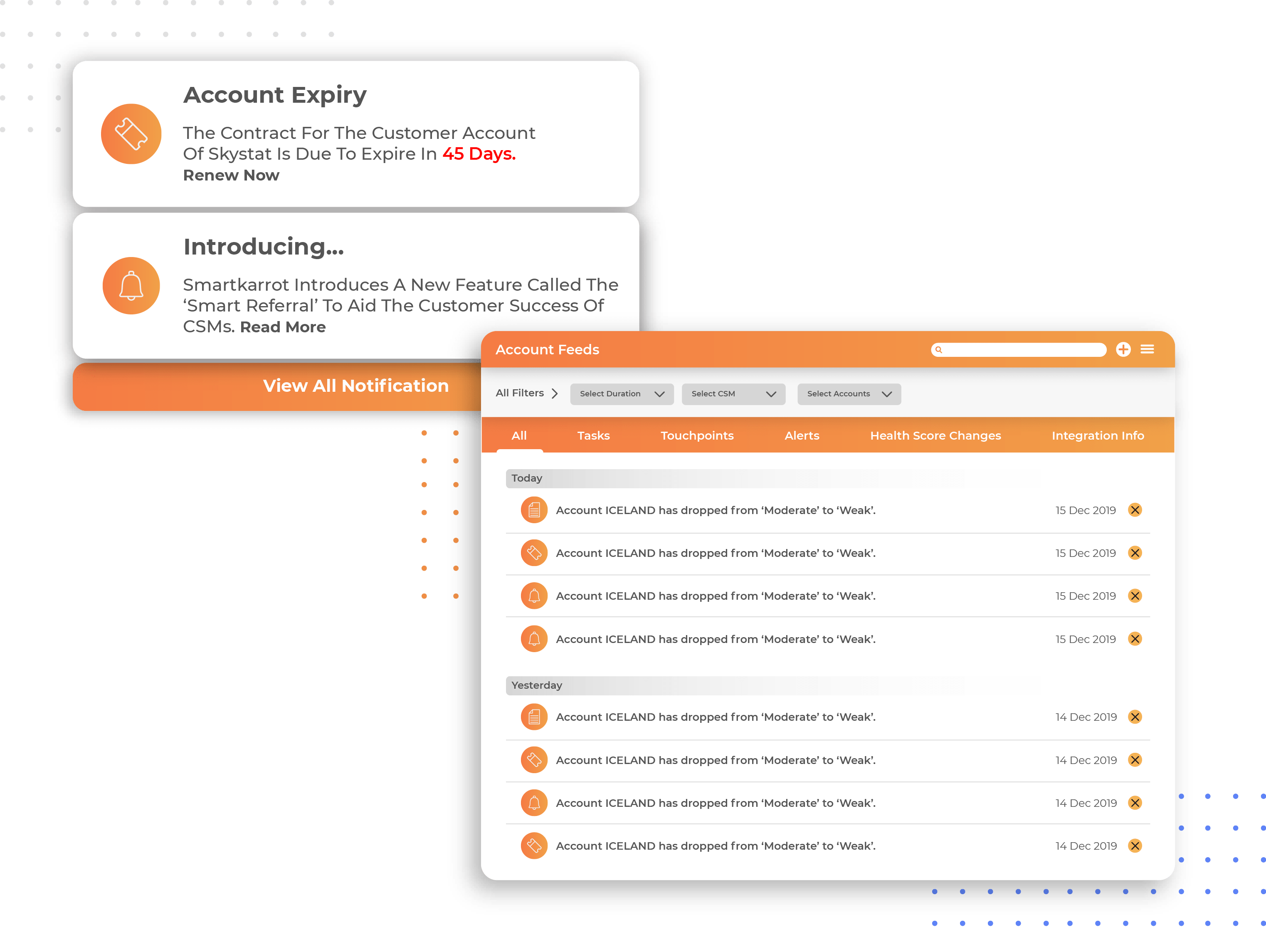 Actionable early warning view