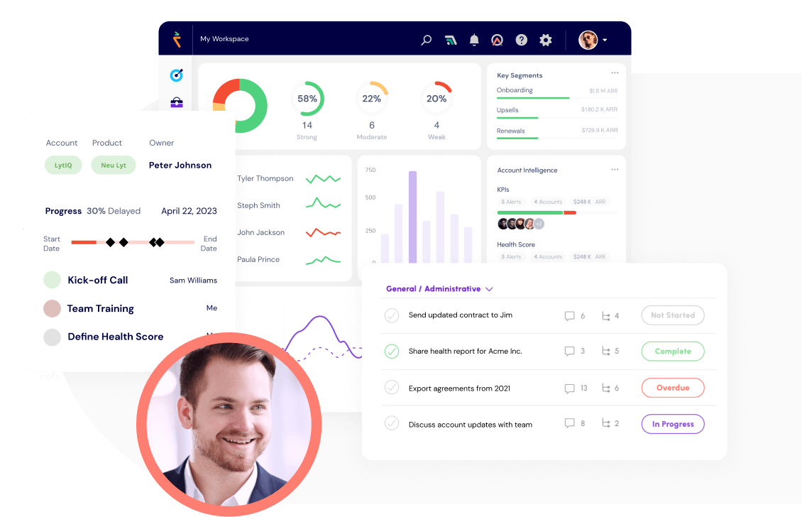 Account Management Platform