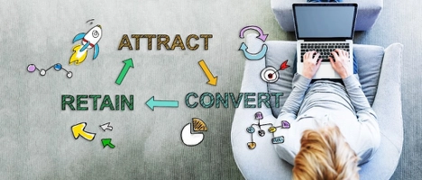 customer retention rate