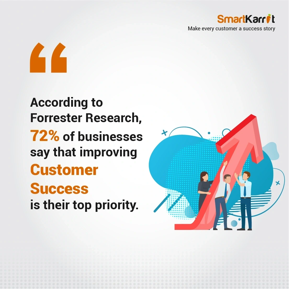 Top customer success statistics