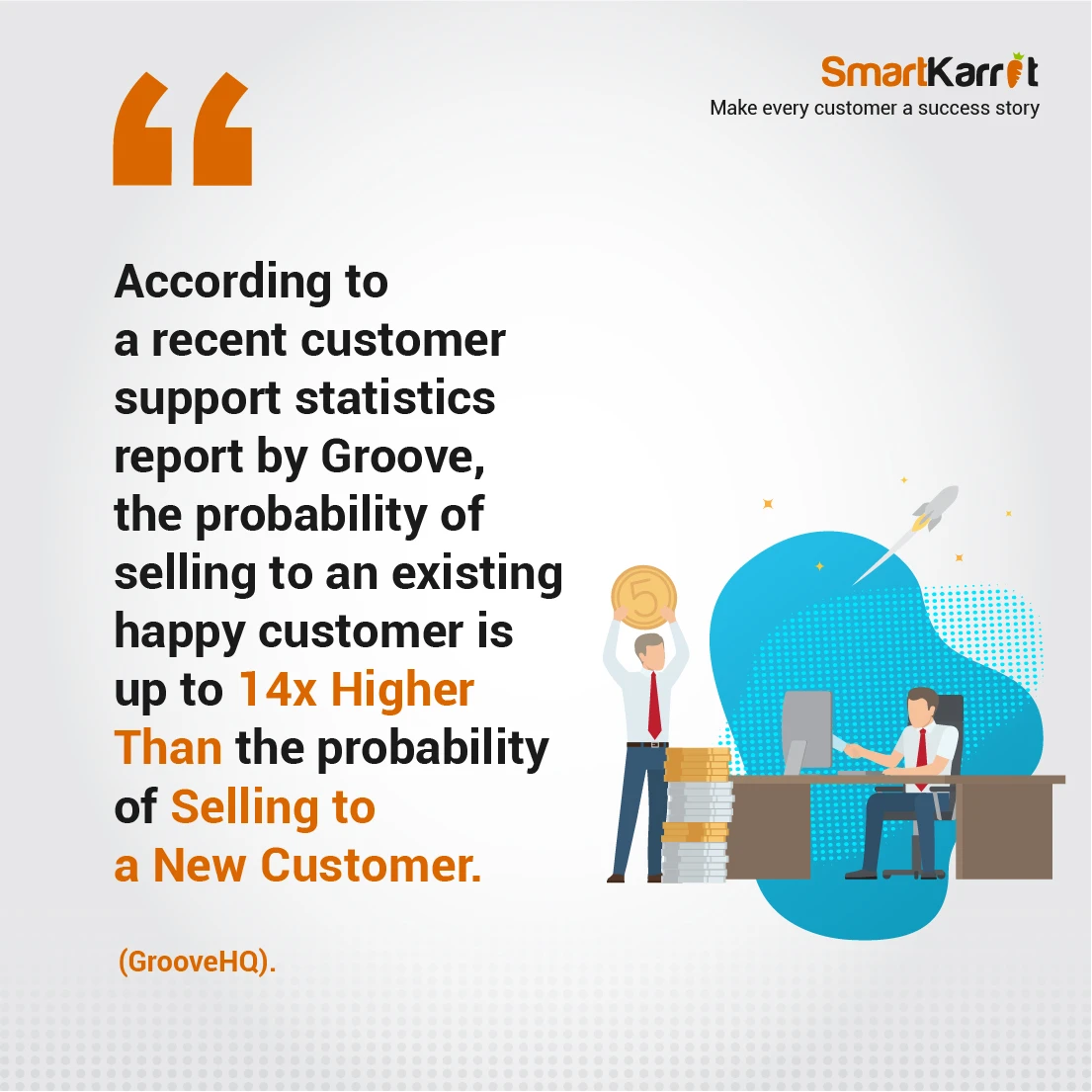 Customer success statistics