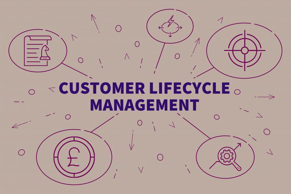 customer-life-management