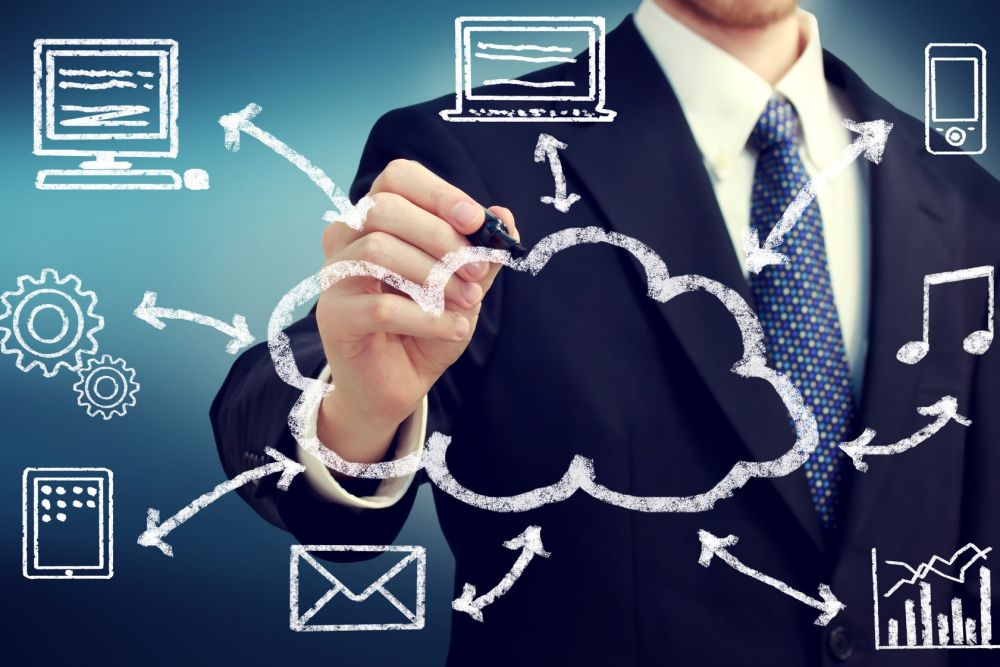 Customer-Success-Solution