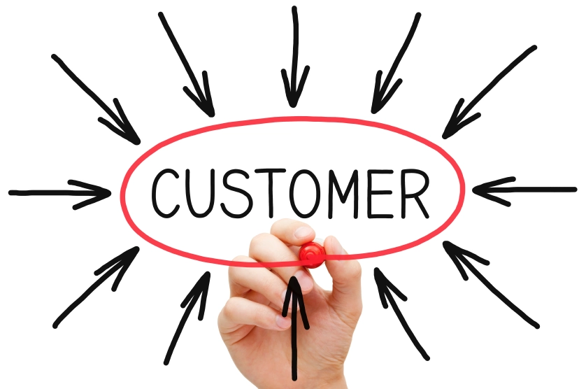 customer marketing