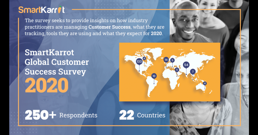 Global Customer Success Survey 2020