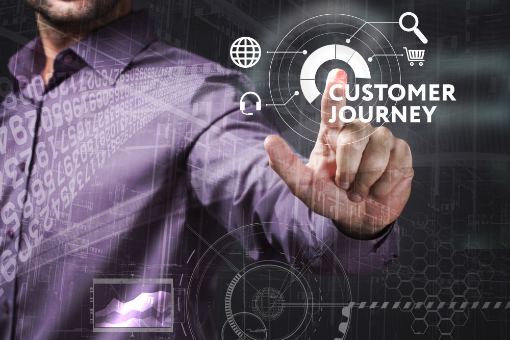 define journey for client