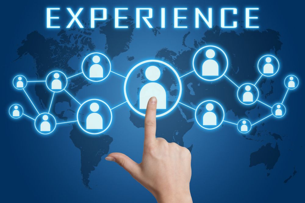 digital customer experience management