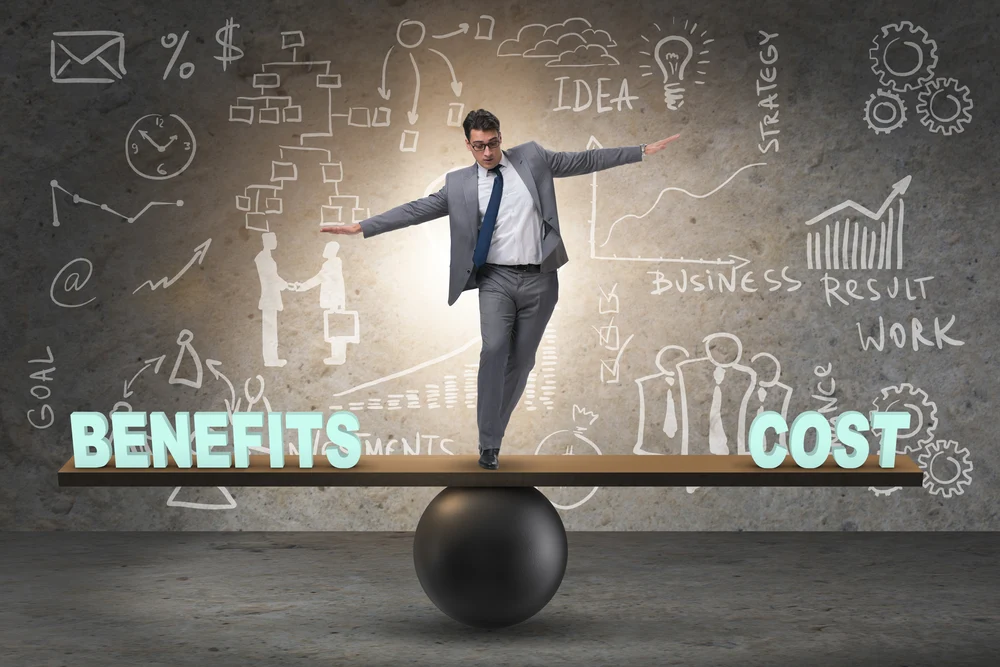 Benefits of Customer Profitability Analysis