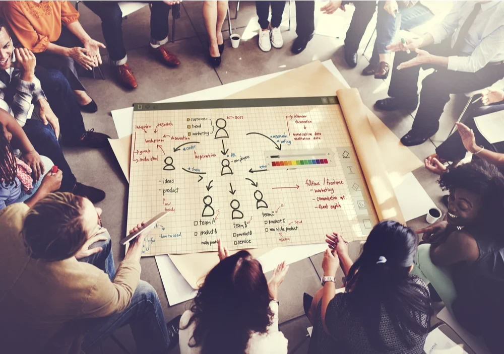 Create an effective Customer Success Org Structure