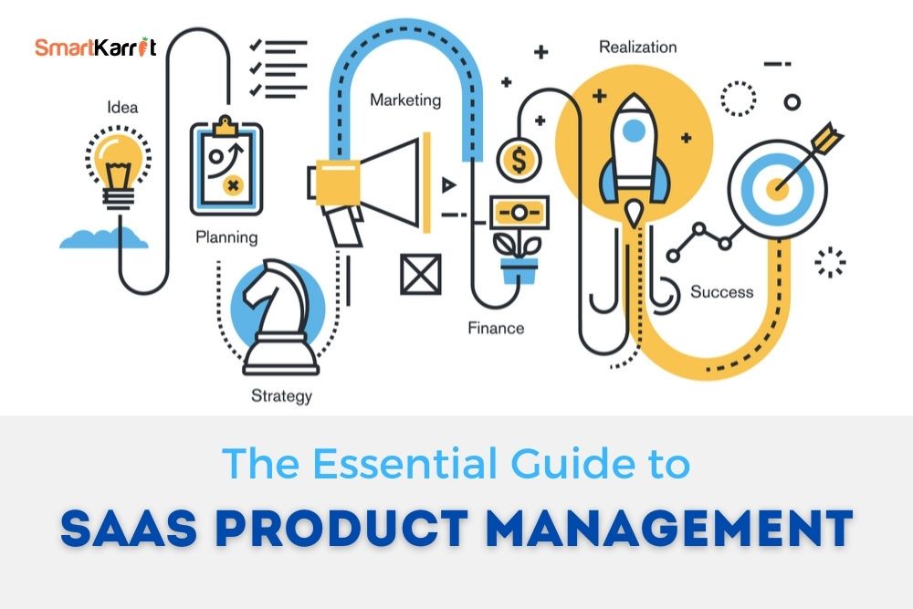 SaaS-Product-Management