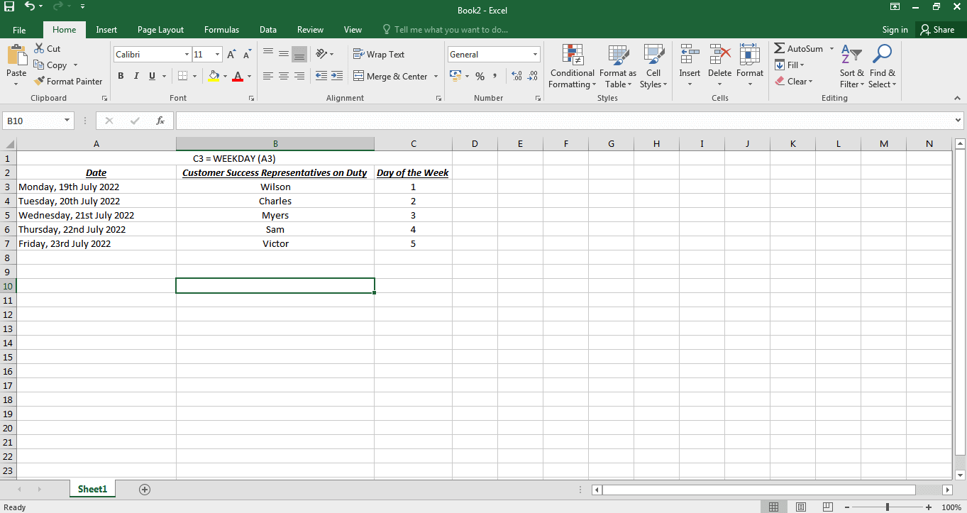 Data by weekday, sorted