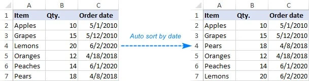 Excel auto sort by date